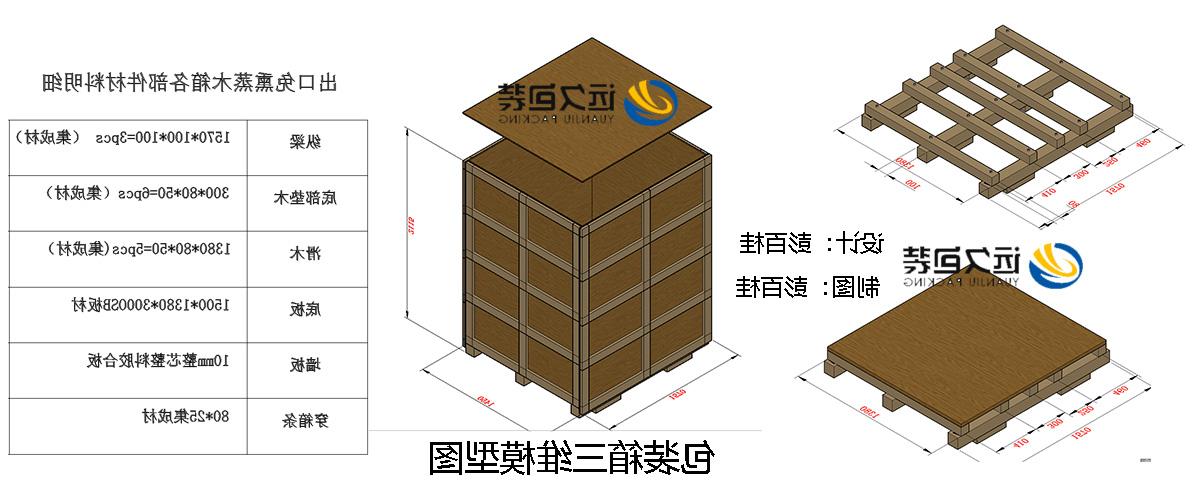 <a href='http://5.xyzgjy.com/'>买球平台</a>的设计需要考虑流通环境和经济性